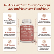 Peptides de collagène by HEALIX